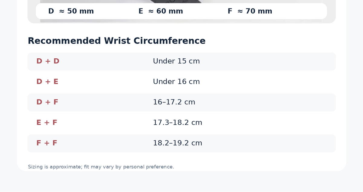Oysterflex Black Rubber Silicon Diver Strap Band 20mm